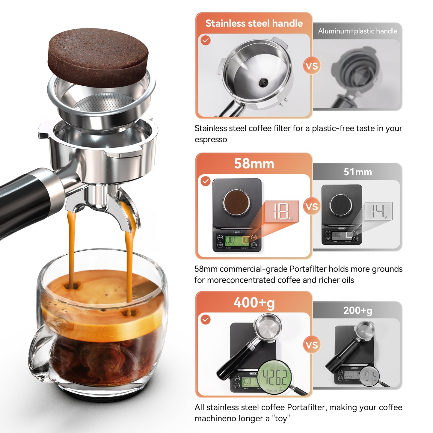 HIBREW H10A - 58mm Espresso Machine, Stainless Steel Body with Milk Frother, Customizable Settings, Smart Display + 20 Bar Pressure Gauge.