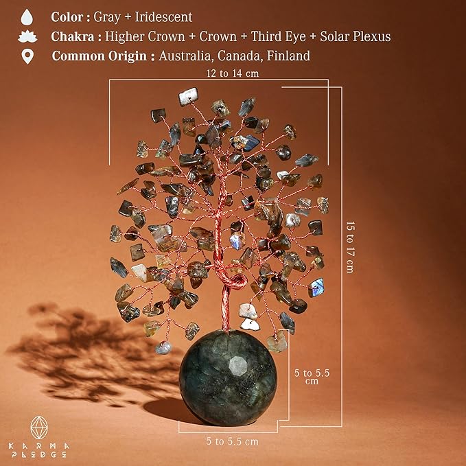 Crystal Tree of Life Home and Office Decor Gifts for Women, Labradorite Chakra Healing Stones Feng Shui Bonsai Tree for Positive Energy, Money, Good Luck, Christmas Decor, Birthday Gifts for Mom