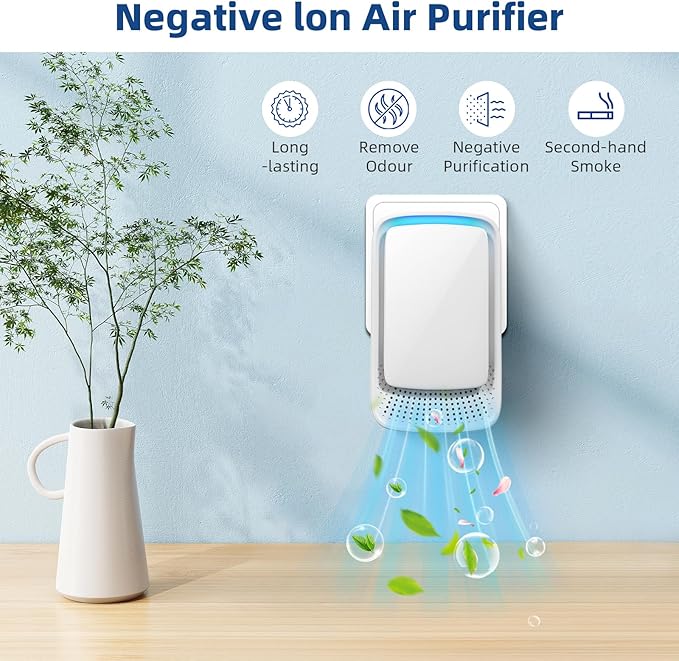 Plug in Ionic Air Purifier: 4 Pack Air Ionizers for Home - Silent Filterless - Negative Ion Generator for Bedroom Office Bathroom Basement,Air Freshener for Pet Odors, Dust,Smoke,Air Cleaner