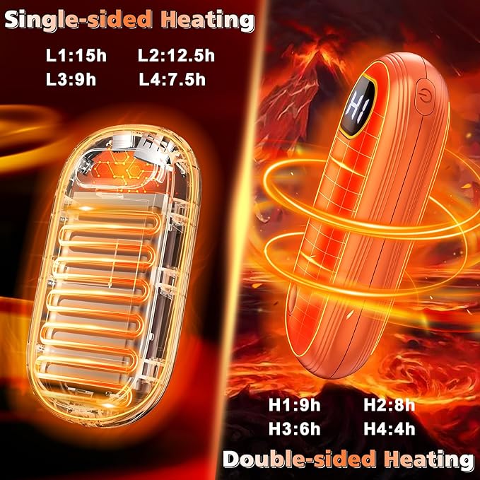 Hand Warmers Rechargeable - Electric Hand Warmers 2 Pack with Dual-Sided Heating for 15Hrs Warmth, LED Display & Flashlight, Hunting Essentials, Gifts for Christmas Man Women Raynauds Golf