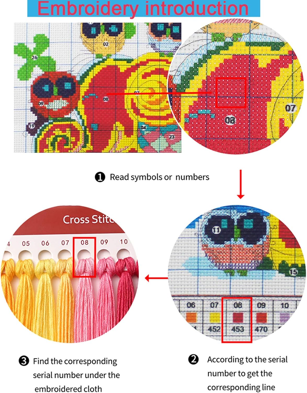 Artvxeay Cross Stitch Kits Stamped Full Range of Embroidery Kits for Beginners Adults 11CT Pattern Stitch Embroidery Kits Needlepoint Kits DIY-(Cats Admiring The Moon 18x18 inch)