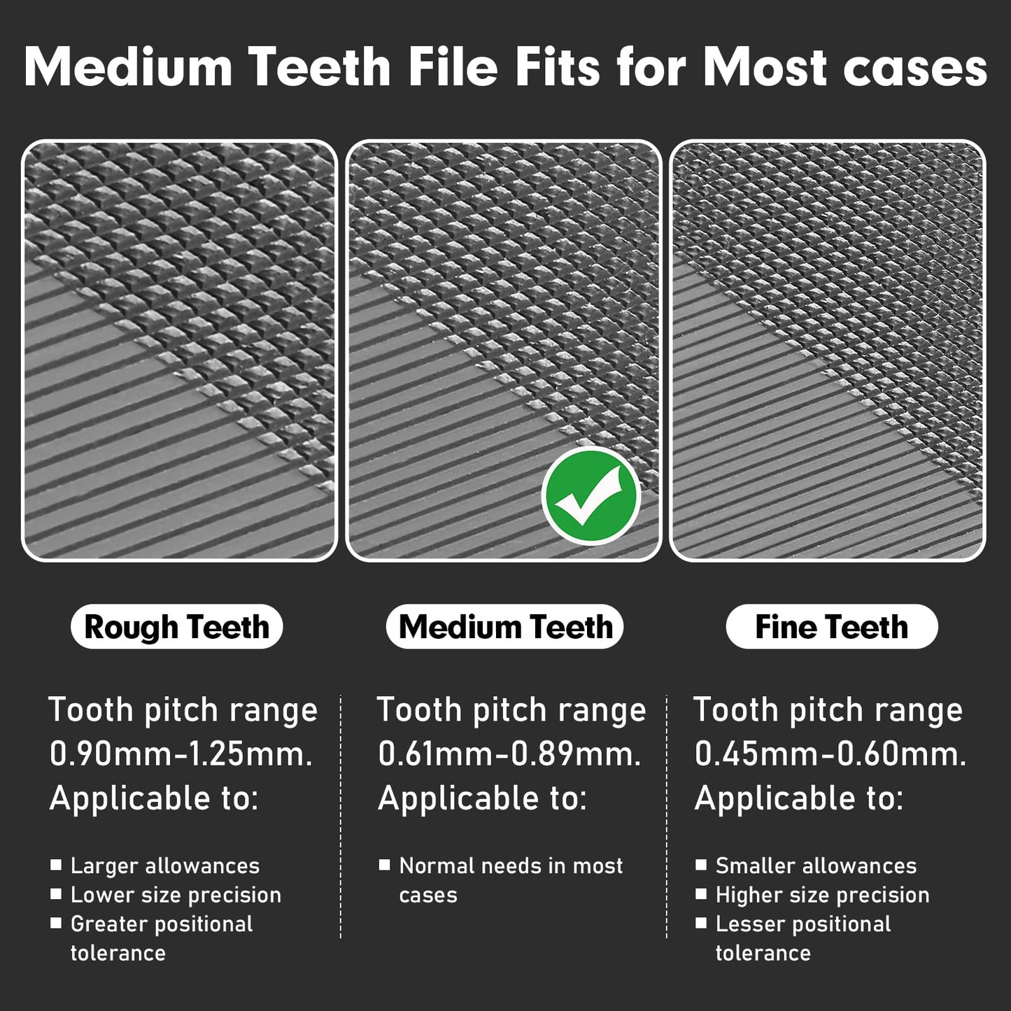 TOYIKOM 8 Inch Flat Hand Metal File, Metal Files for Steel with Ergonomic Handle, Durable High Carbon Steel Files Tools for Metal Wood and Stone Trimming, Shaping, Bastard File with Uniform Teeth