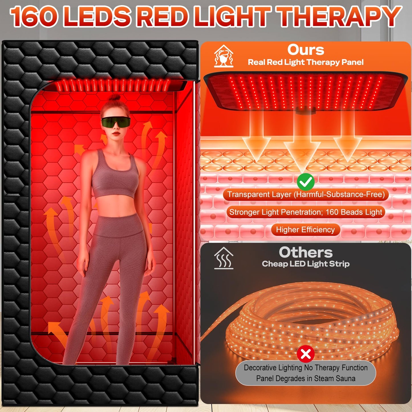 bsdonte Portable Sauna for Home, Infrared Sauna, Upgraded 160 LEDs Red Light Sauna Box, Steam Saunas Tent with 3L Steamer, 15 Temp Levels & 99 Min Timer for Indoor Spa, Relaxation, Detoxification