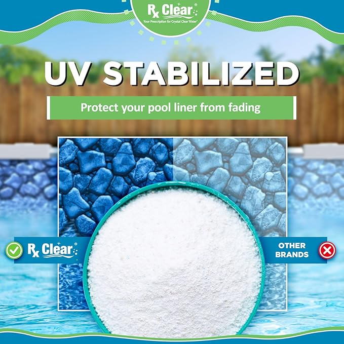 Rx Clear 5 lbs Granular Pool Chlorine | Use As Bactericide, Algaecide, & Disinfectant in Swimming Pools, Hot Tubs, & Spas | Stabilized, Fast Dissolving & UV Protected