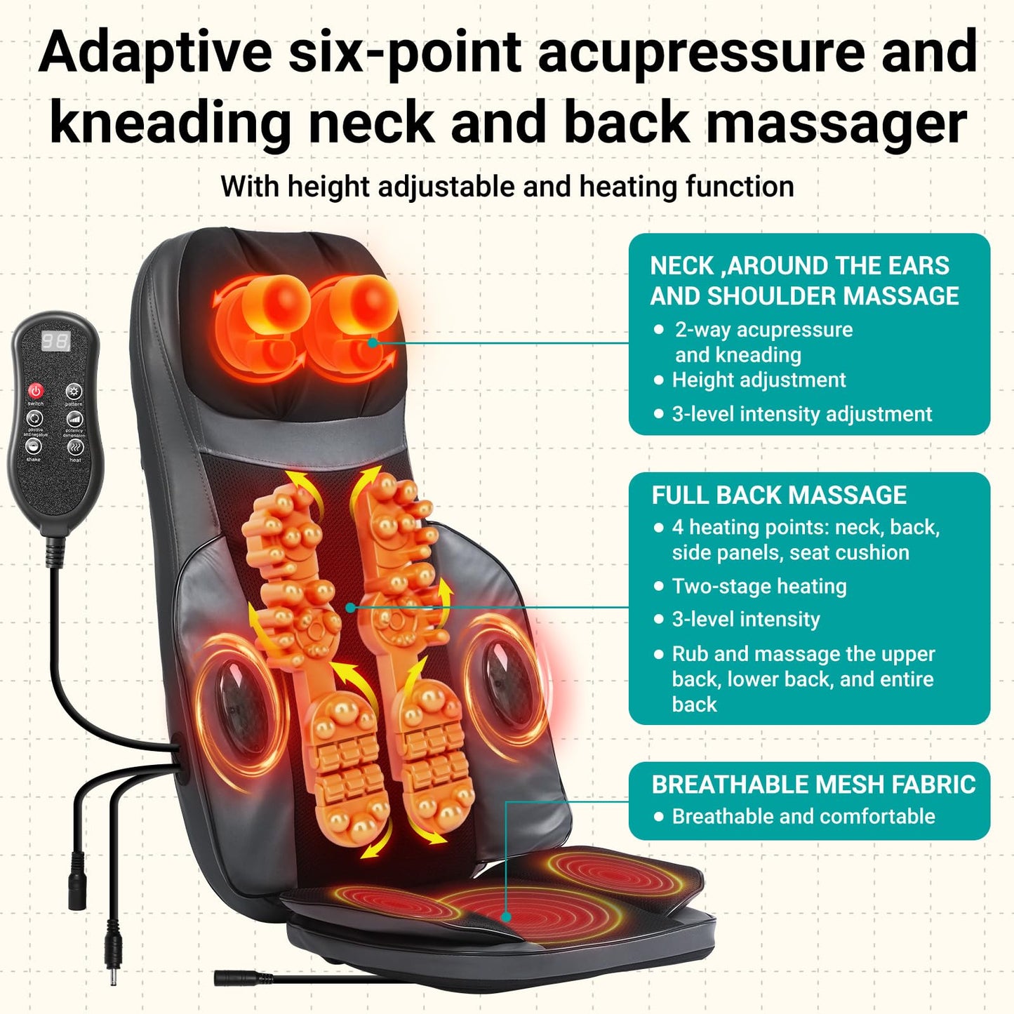 yayewanglae Shiatsu Neck & Back Massager with Heat. Massage Chair Pad.Office Chair Deep Kneading Massager with Multiple Rotating Shiatsu Nodes for Soothing Back & Neck Relief