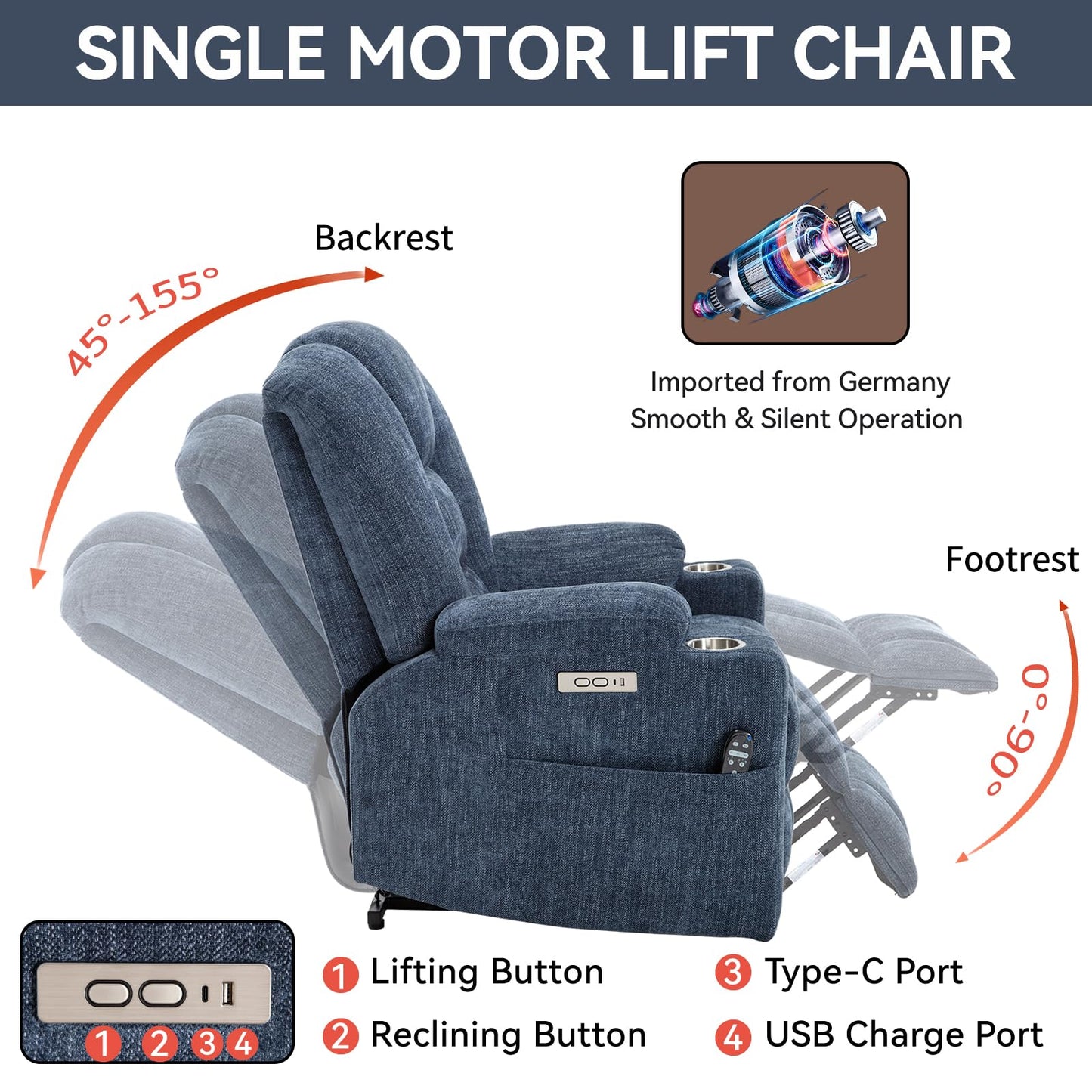 KEIKI Oversized Power Lift Recliner Chair with Heat & Massage, Reding Rocking Chair for Adult, High Seat Chenille Recliner with Side Pocket, USB Port, Cup Holder, Lumbar Support for Living Room, Blue