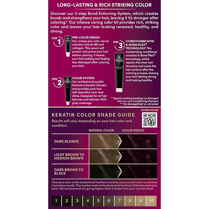 Schwarzkopf Keratin Permanent Hair Dye Cream, 1.9 Rich Caviar, Professional Quality Color for Up to 100% Gray Coverage, Bond Enforcing System