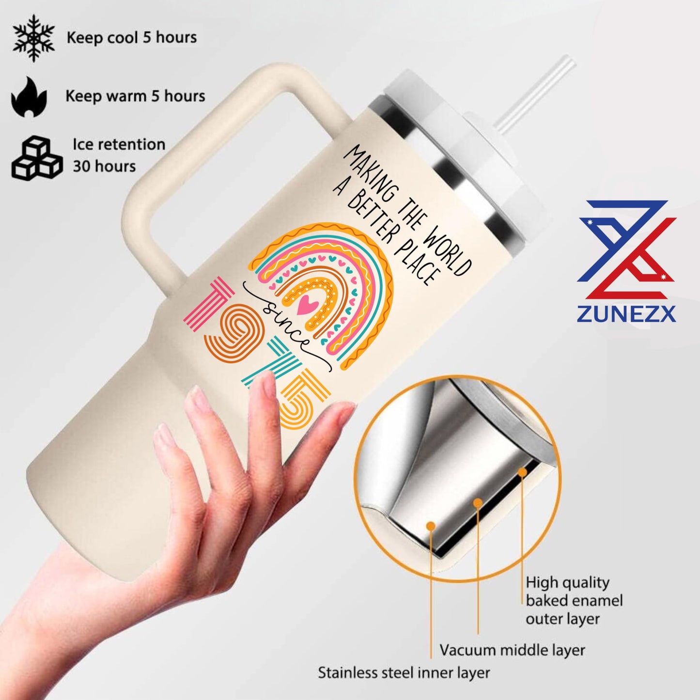 ZUNEZX 50th Birthday Gifts For Her, Women - 1975 Birthday Gift For Women - Cool Birthday Gift For 50 Year Old Woman - 50 And Fabulous Gift For Women - Gift For Women Turning 50-50th Tumbler 40oz