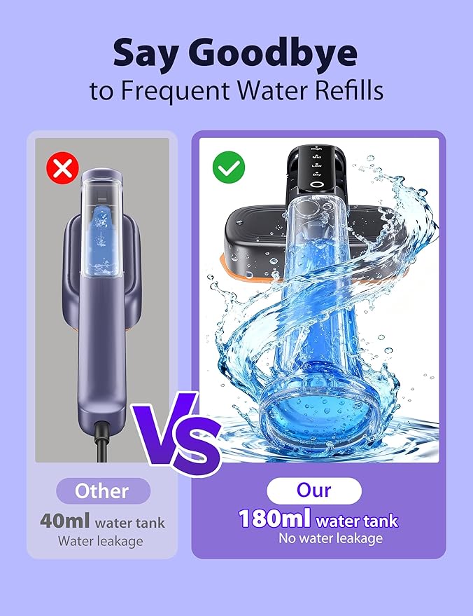 Sundu Steamer for Clothes,15s Fast Heat-up Handheld Garment Steamer,35mins Runtime & 180ml Large Tank,25g/min Steam,Ceramic Panel,Stands on Desk,Wrinkle Remover for Travel, Home, Office(Dark Gray)