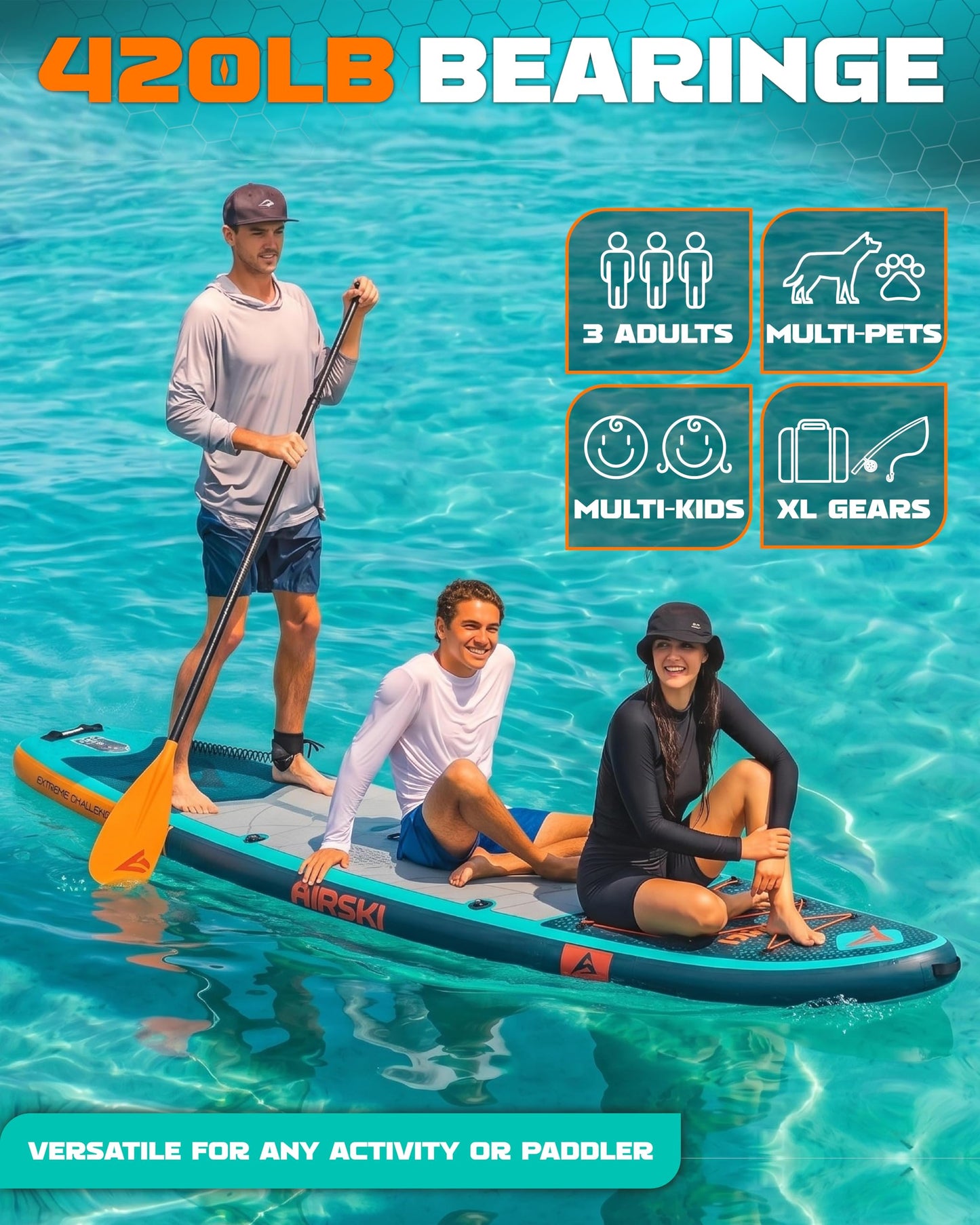 Airski 11'x34'' Extra Wide Inflatable Paddle Board, Stand-up Paddleboard for Adults, 420lb Capacity, Anti-Slip EVA, Stand-up Paddle Board for Yoga/Fishing/Family, US Fin, High-Pressure Pump, 100L Bag