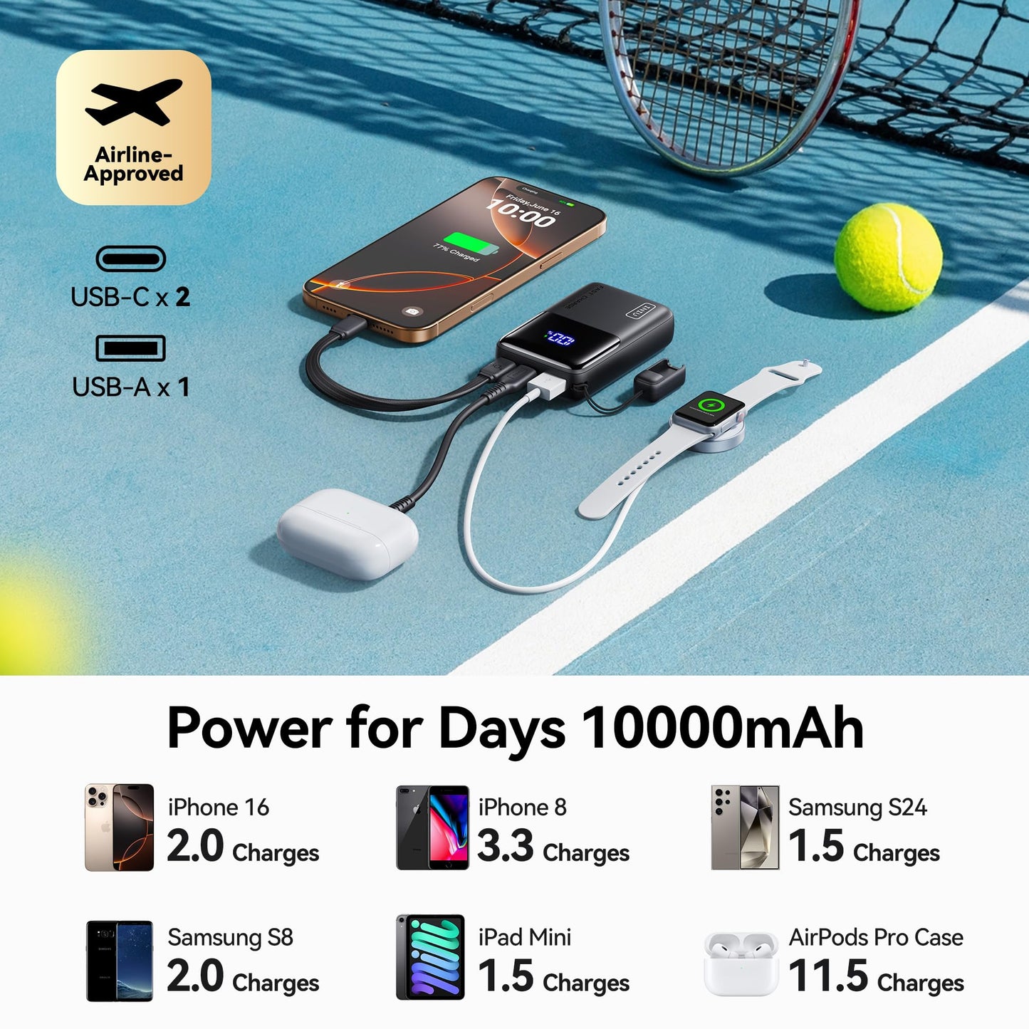 INIU Pocket Size Portable Charger, Ultra Small 10000mAh 45W PD Power Bank, USB C in&Out Fast Charging Battery Pack, Travel Essentials Powerbank for iPhone 16/15 Pro Max, iPad Air, Samsung S22 S27 etc