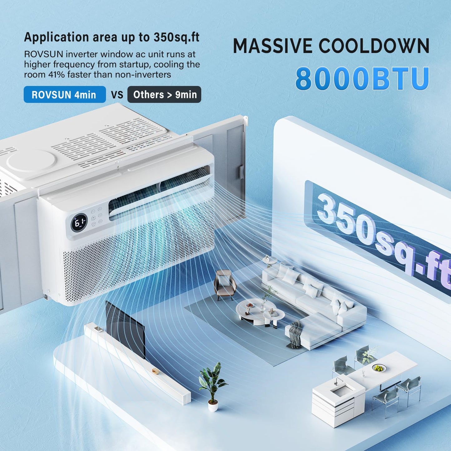 Rovsun 8000 Btu Inverter Window Air Conditioner With Wifi, Energy-Star Window Ac Unit With Remote & App Control, Ultra Quiet Des