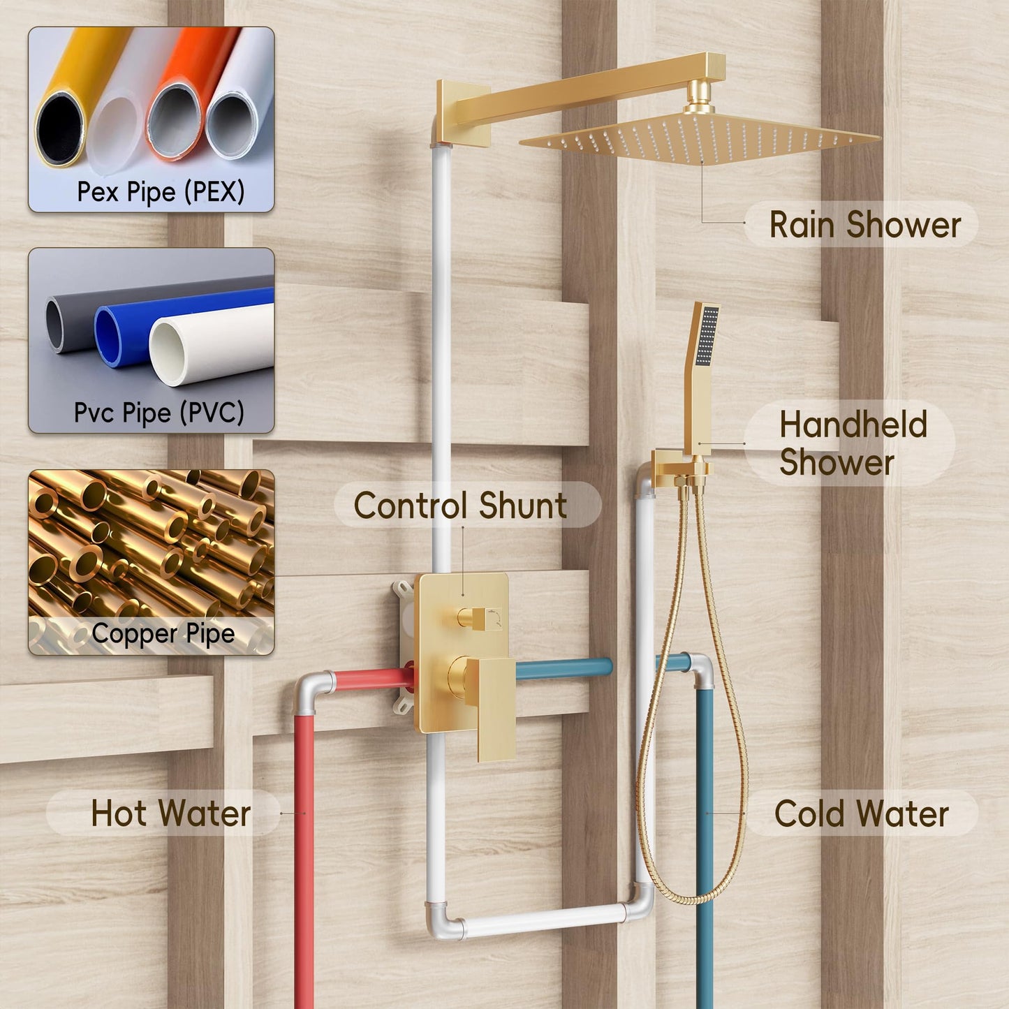 HomGoo Gold Shower System, Shower Faucet Set with 10" Rain Showerhead and Handheld Combo Spray, Bathroom Wall Mounted High Pressure Shower Combo Set Included Valve and Trim, Brushed Gold