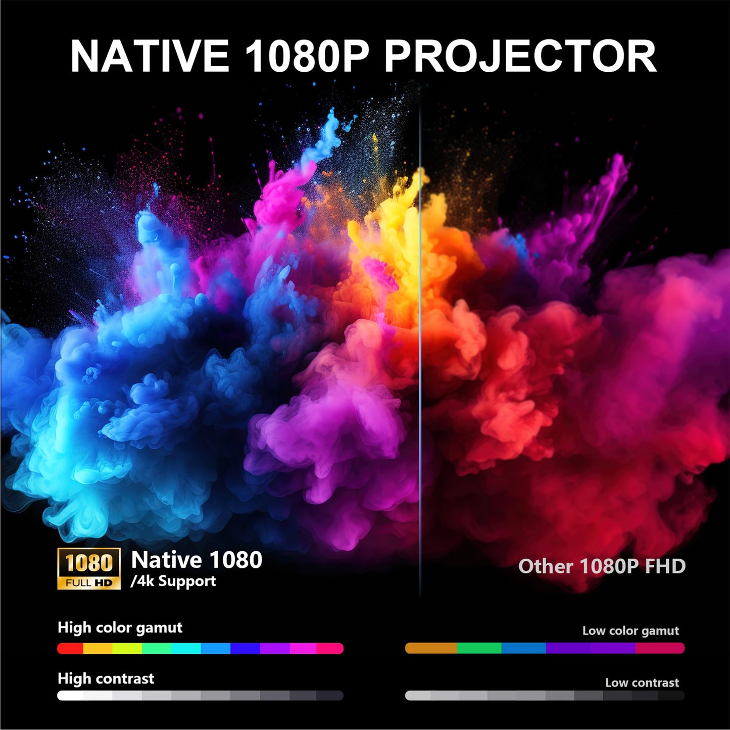 【Compatible with Netflix & 180° Stand】Smart Projector with WiFi and Bluetooth, AI Auto Focus & Keystone Portable Movie Projector, Native 1080P 4K Support Home Theater Outdoor Proyector-Black