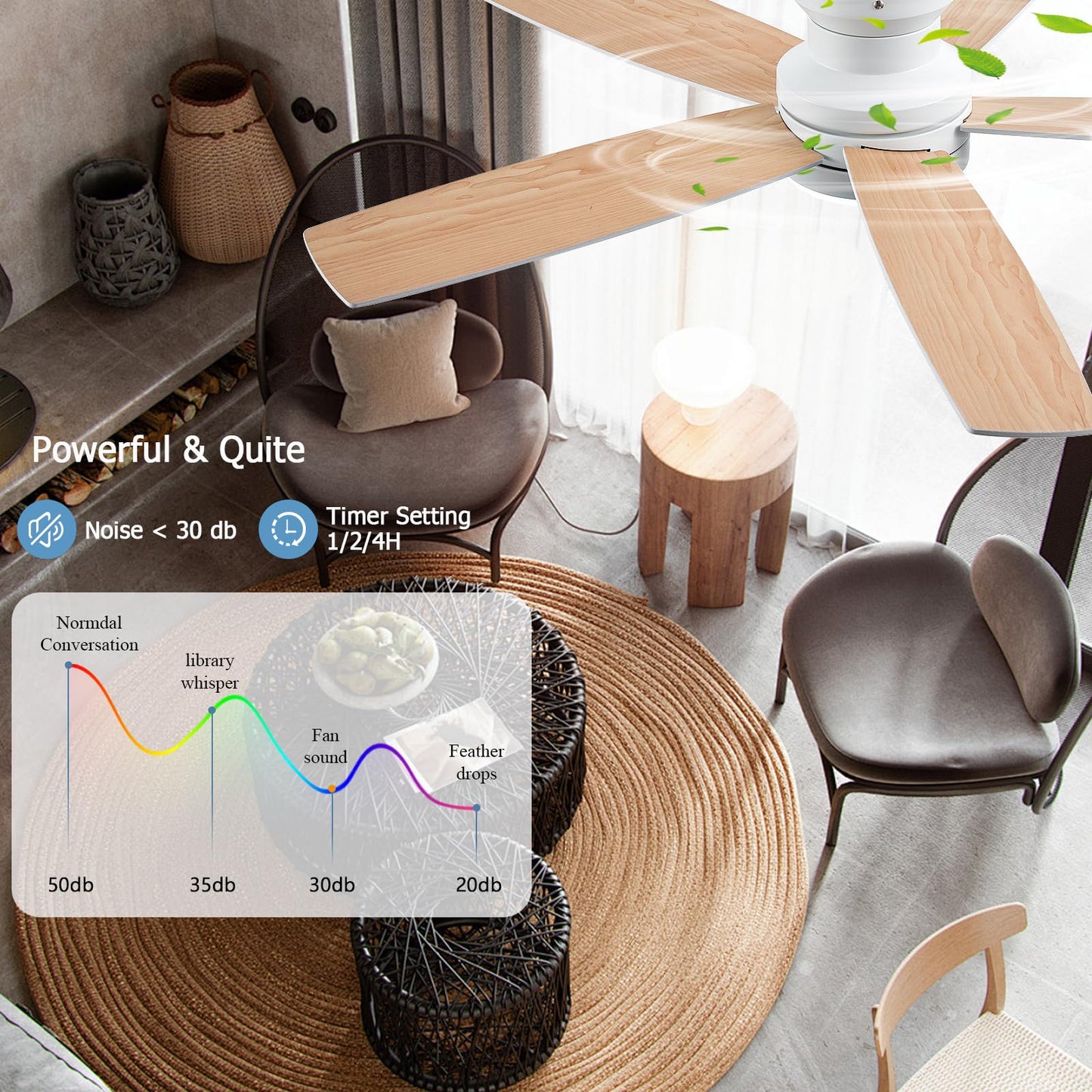Nkpu White Ceiling Fans With Lights, 48Inch Low Profile Ceiling Fan With Light And Remote/App Control, Flush Mount, Reversible,