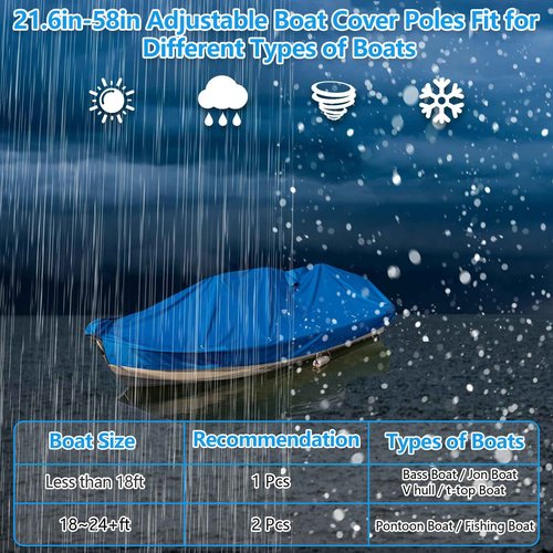 Boat Cover Support Poles System, Adjustable Aluminum Boat Cover Poles 16"-59", Support System 4-Stage Extension with Heavy Duty Metal Base (Black 2 Set)