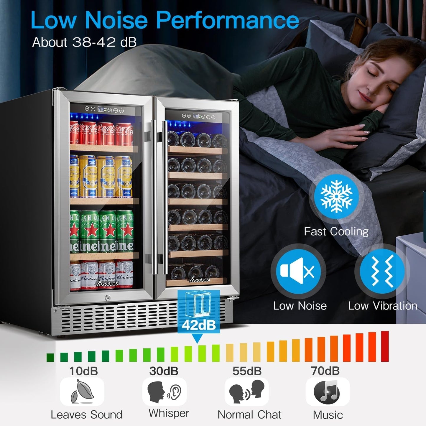 AAOBOSI 30 Inch Dual Zone Wine and Beverage Cooler,28 Bottles & 110 Cans Wine Fridge,Built-in and Freestanding,Removable Fashion Wooden Frame,Intelligent Digital Temperatrue Control,Low Noise