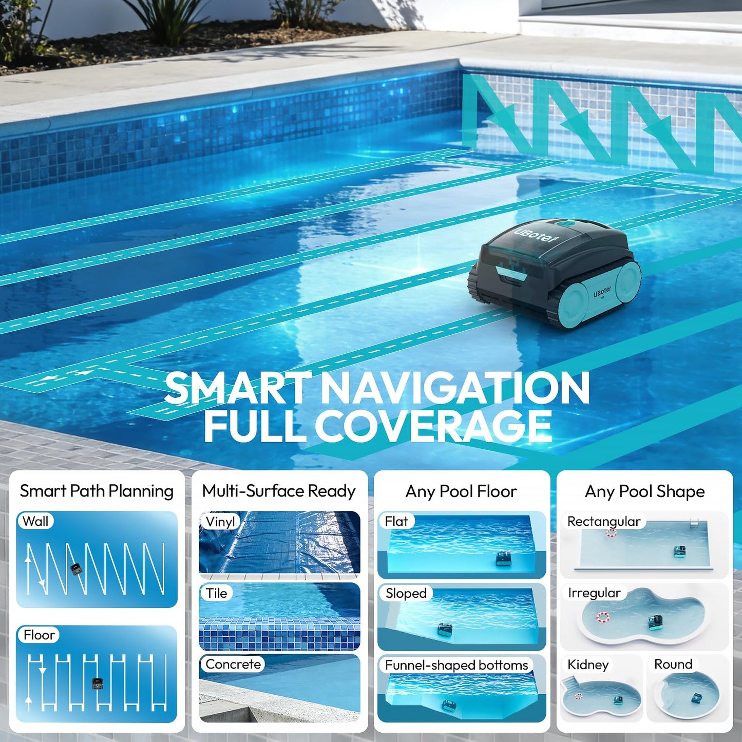 Pool Vacuum, UBoter S10 Cordless Robotic Pool Cleaner, Automatic Pool Vacuum for Inground & Above Ground Pools to 1290 Sq.Ft, Floor Wall Waterline Step Cleaning, 150 M Runtime, Auto Parking, Smart App