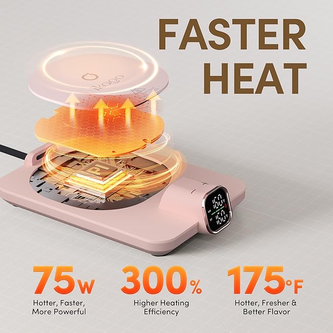 Coffee Mug Warmer Set, ±1°F Precision Temperature Control Smart Heated Mug for Desk, Electric Coffee Warmer with Auto Shut Off & Real-Time Temp Display, Gifts for Men Women, 15oz Ceramic Mug, Pink