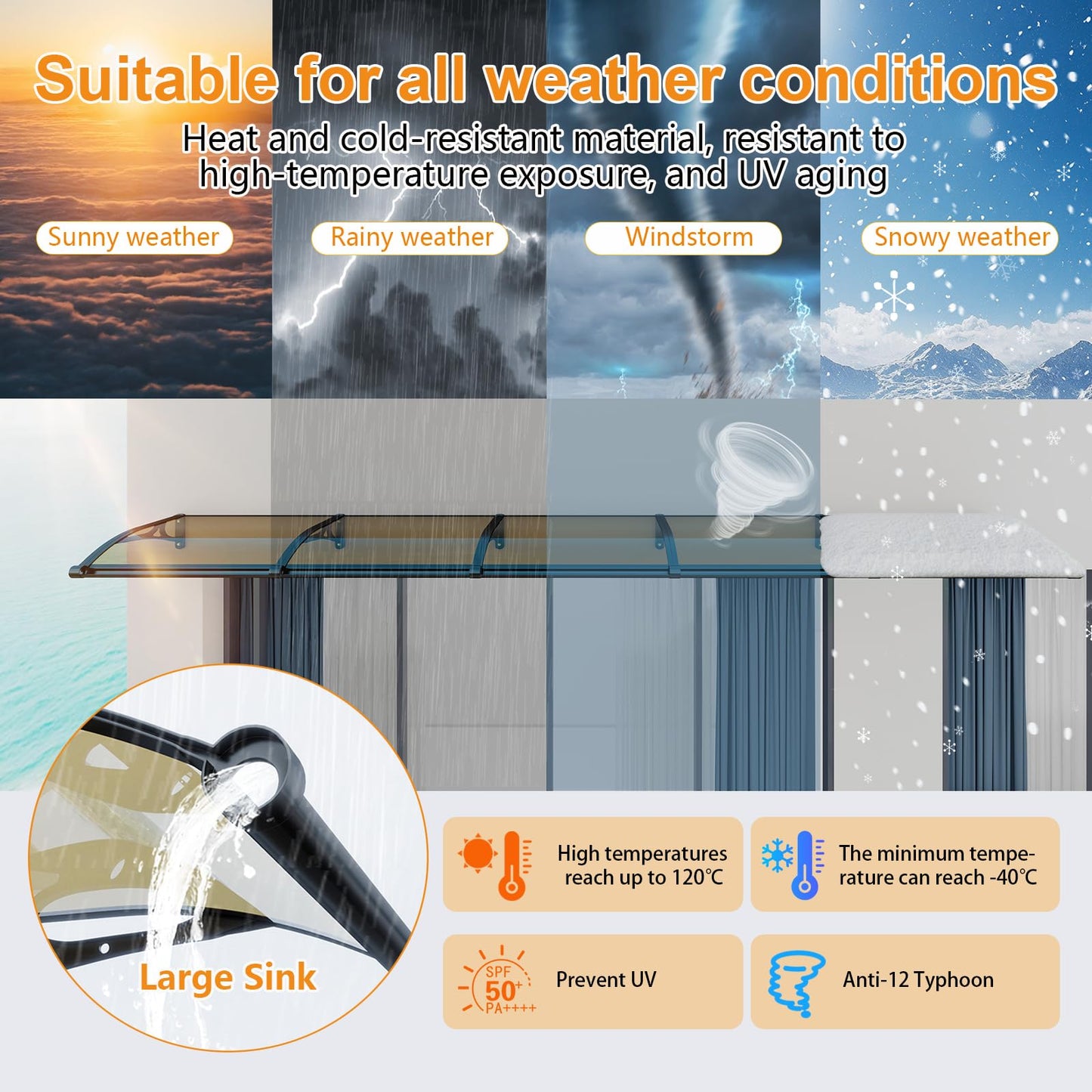 GUANSU-CN Door Awning Window Canopy,40x60 Inches Awnings for Doors with Sink,Polycarbonate House Outdoor Patio Awning Canopy UV Rain Snow Sunlight, Porch Awning with Sturdy Aluminum Bracket