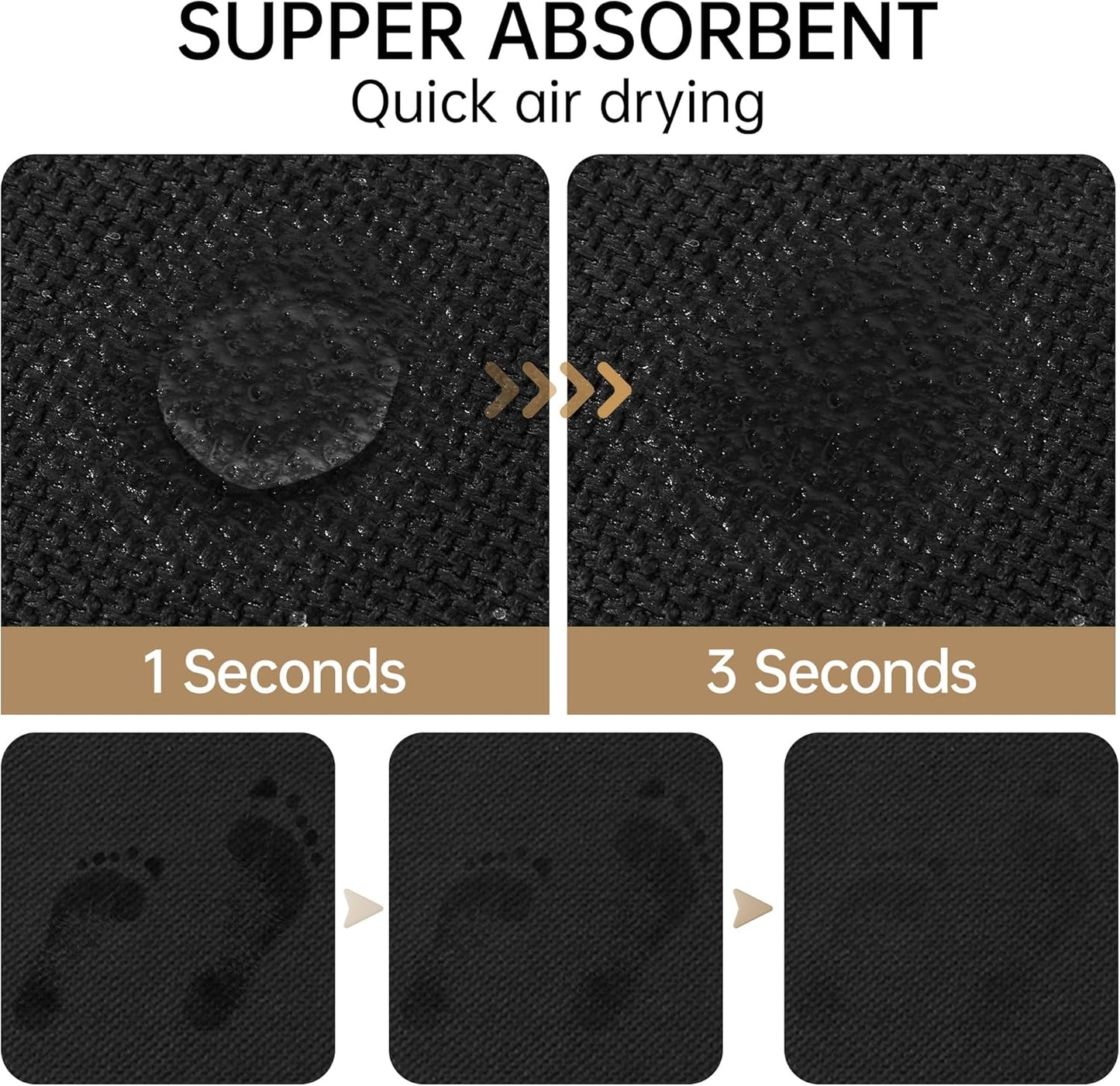Mecko Bath Mat, Ultra Absorbent Quick Dry Bathroom Floor Mats-Upgraded Thin Cozy Cloth Bathroom Mat(Black,20"x32")