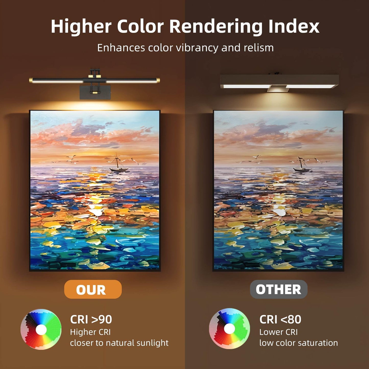 24“ Picture Lights for Wall Battery Operated, Wireless Picture Lights with Remote, Rechargeable Wall Light 3000K/4000K/6000K Dimmable, Art Lighting for Paintings Frame Gallery Dartboard, Black Gold