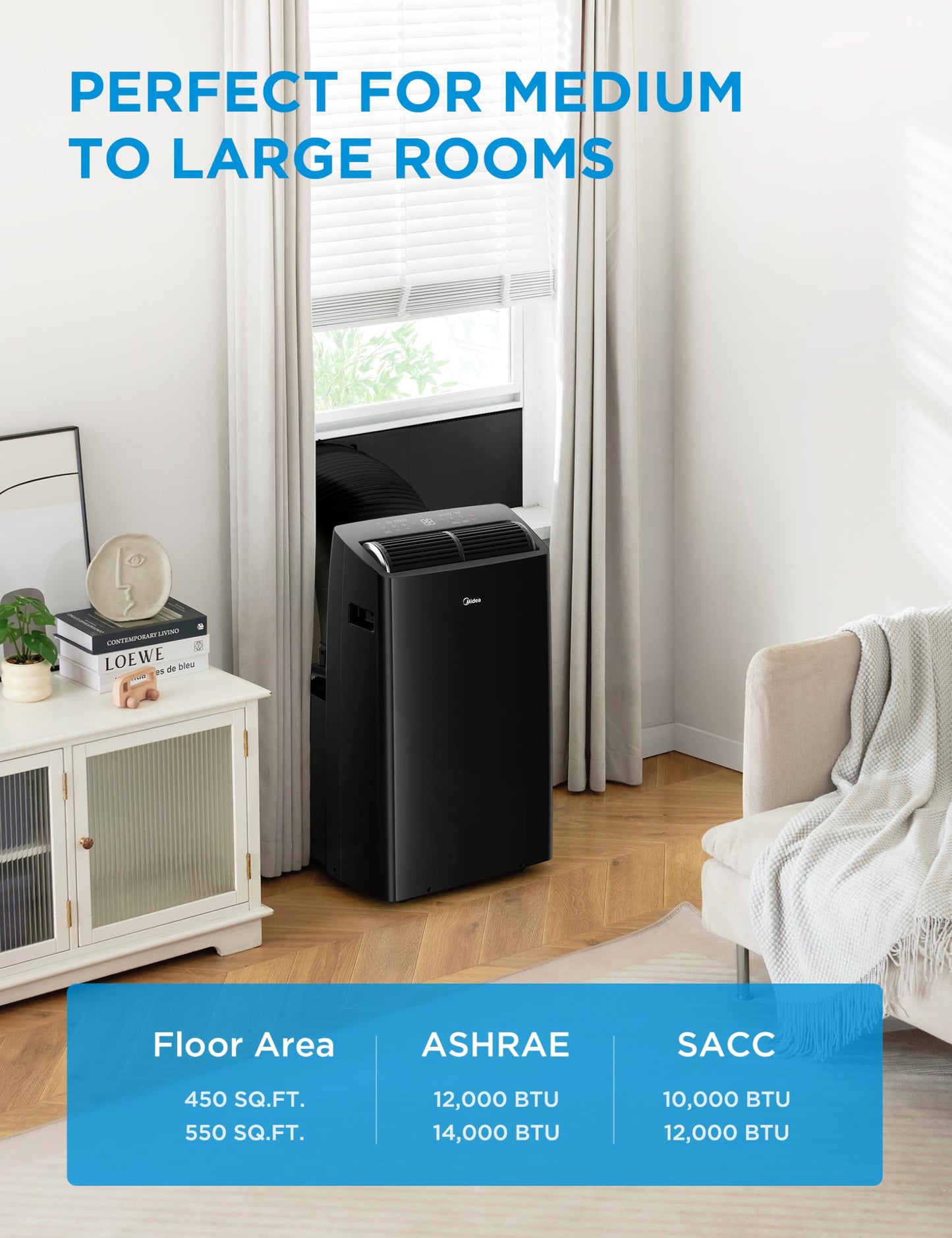 Midea Duo 14,000 BTU (12,000 BTU SACC) High Efficiency Inverter Ultra Quiet Portable Air Conditioner, with Heat up to 550 Sq. Ft., Works with Alexa/Google Assistant, with Remote Control & Window Kit