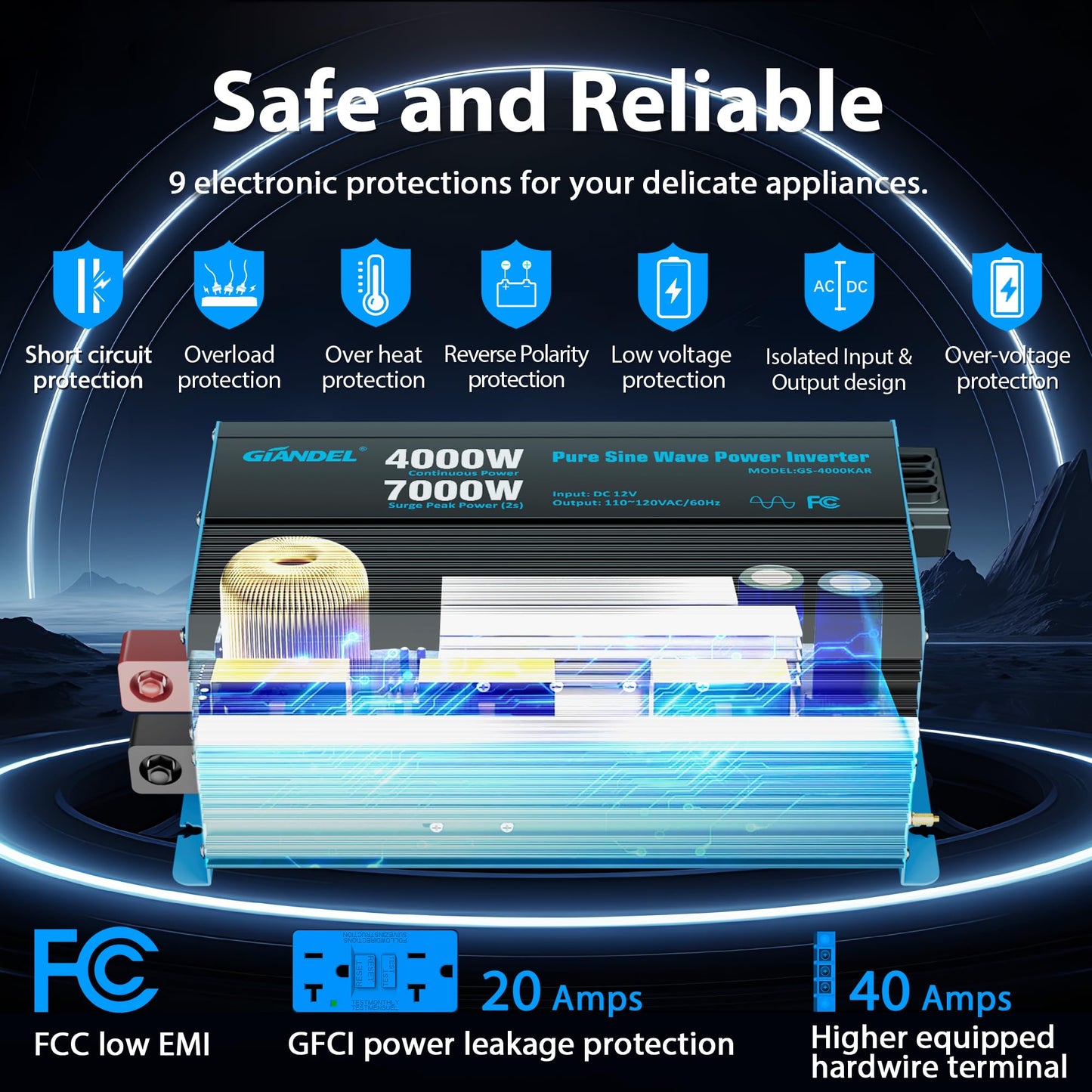 Giandel 4000W Pure Sine Wave Power Inverter 12V To 120V Ac,7000W Surge,Compatible With All 12V Batteries,Dual Remote Control,Ul