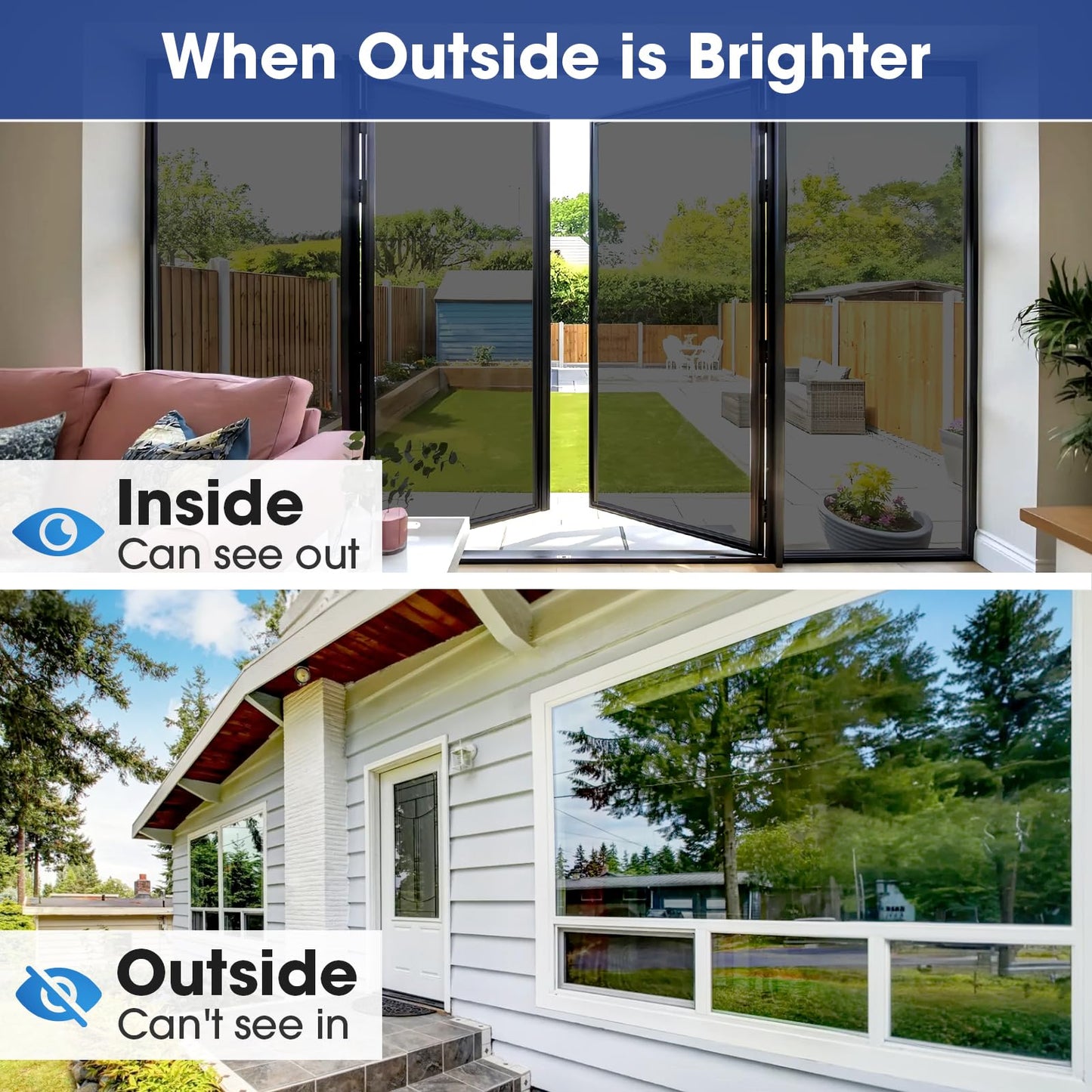 Coavas One Way Window Privacy Film, Heat & Sun Blocking Window Film See Out Not in, Static Cling Window Tint for Home, Anti UV Reflective for Bathroom Office Door (Black, 17.7 x 78.7 inches)