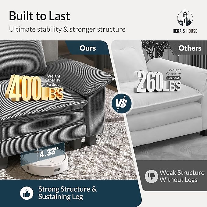 HERA'S HOUSE 3 Pieces Modular Sectional Sofa Sets, Oversized Couch Set with Loveseats and Armchair, Comfy Cloud Couches with Throw Pillows, 6-Seater Deep Seat Sofa for Living Room, Corduroy Grey