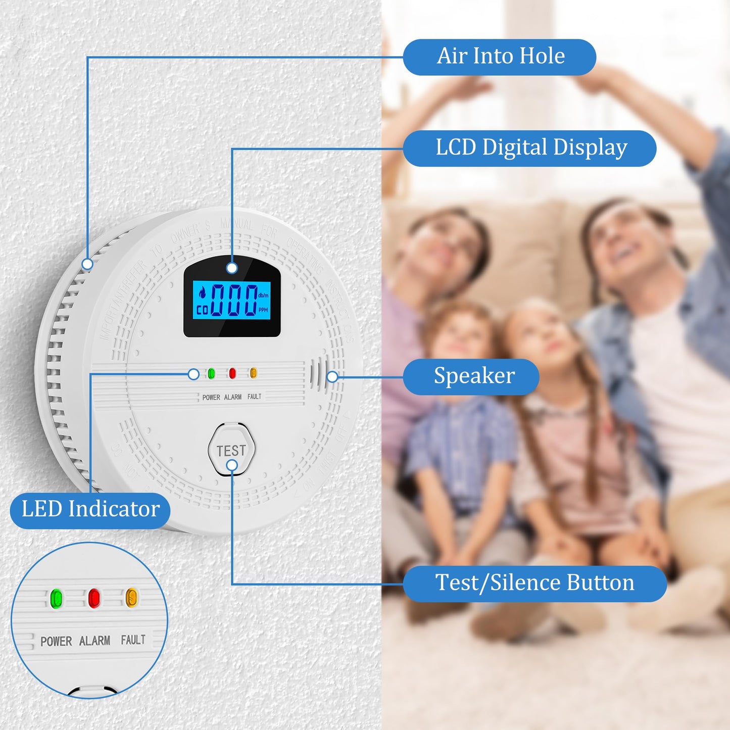 GQIRIL Smoke and Carbon Monoxide Detector - Battery Powered Monoxide Alarm with Dual Sensor and Digital Display, Portable Fire and CO Warning Light Indicators for Kitchen Home Garage (No Battery)