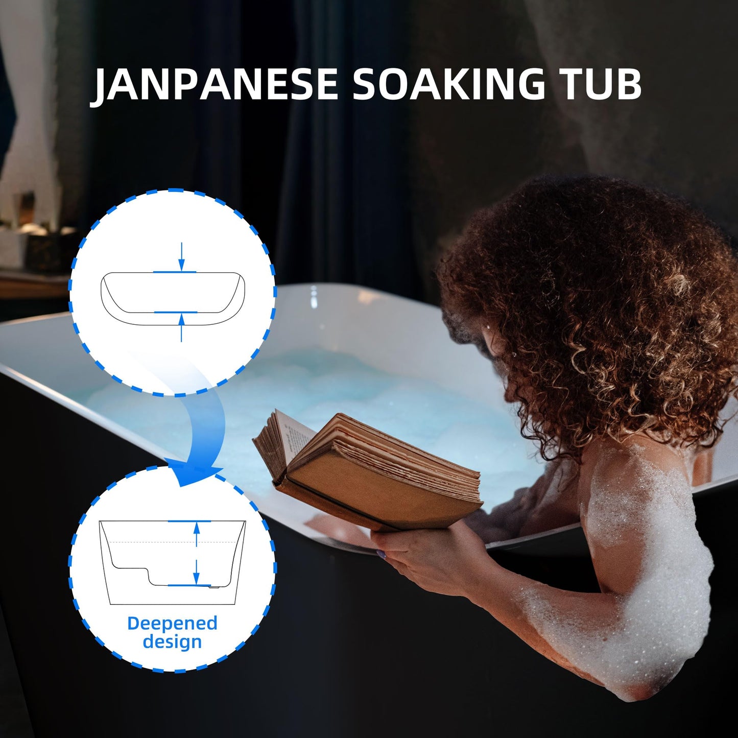 WOODBRIDGE 48" Acrylic Freestanding Square Shape Janpanese Soaking Tub with Pre-molded Seat and Matte Black Pop-UP Drain and Overflow Option, Black, B1870-MB