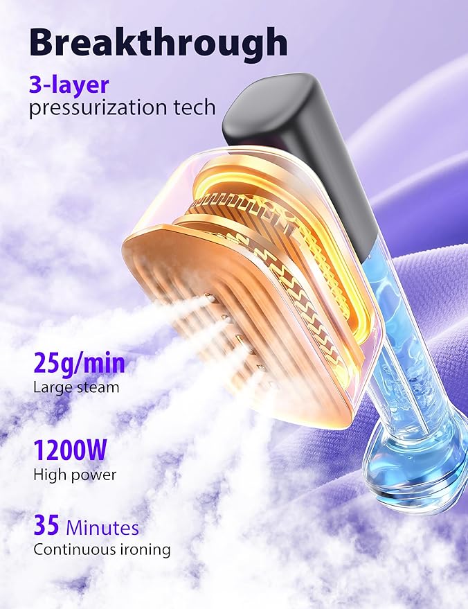 Sundu Steamer for Clothes,15s Fast Heat-up Handheld Garment Steamer,35mins Runtime & 180ml Large Tank,25g/min Steam,Ceramic Panel,Stands on Desk,Wrinkle Remover for Travel, Home, Office(Dark Gray)