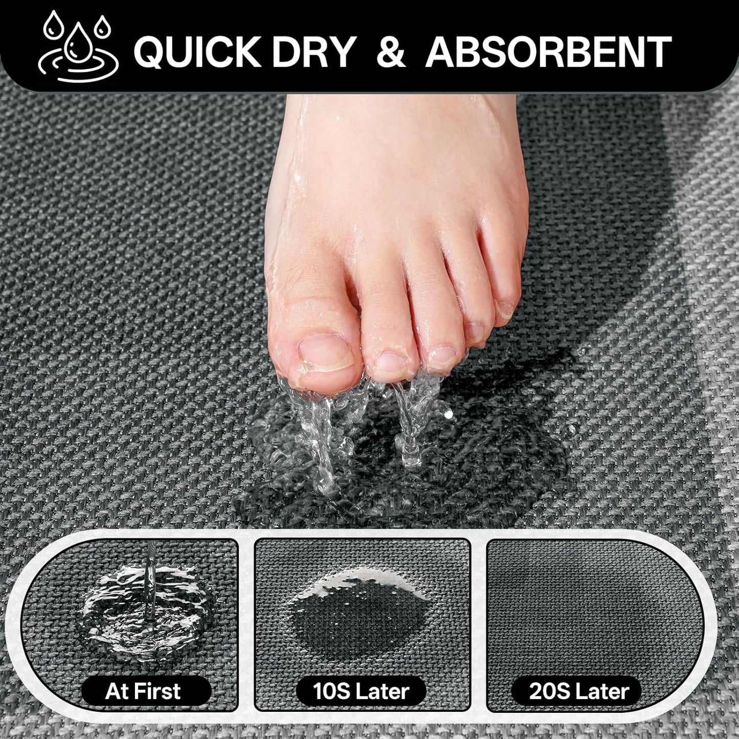 Non Slip Bath Mat Bathroom Rugs, Quick Dry Super Absorbent Washable Shower Bath Mats, Rubber Backing Ultra Thin Bathroom Rug Fit Under Door, Grey 24x36