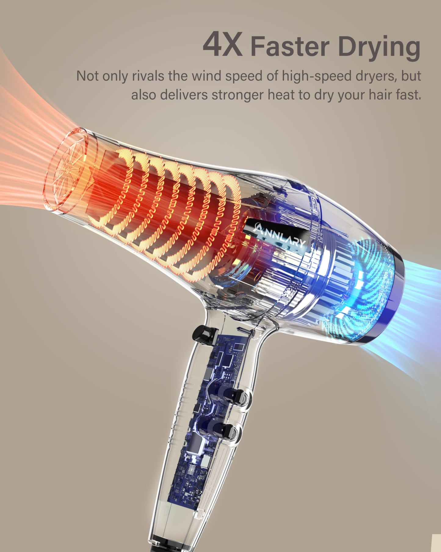 ANNLARY Ionic Hair Dryer with Diffuser, Blow Dryer, Professional 1875W Powerful AC Motor Hairdryer with 8.2Ft Cord for Women & Men, Fast-Drying Blow Dryer with Nozzle for Home, Salon