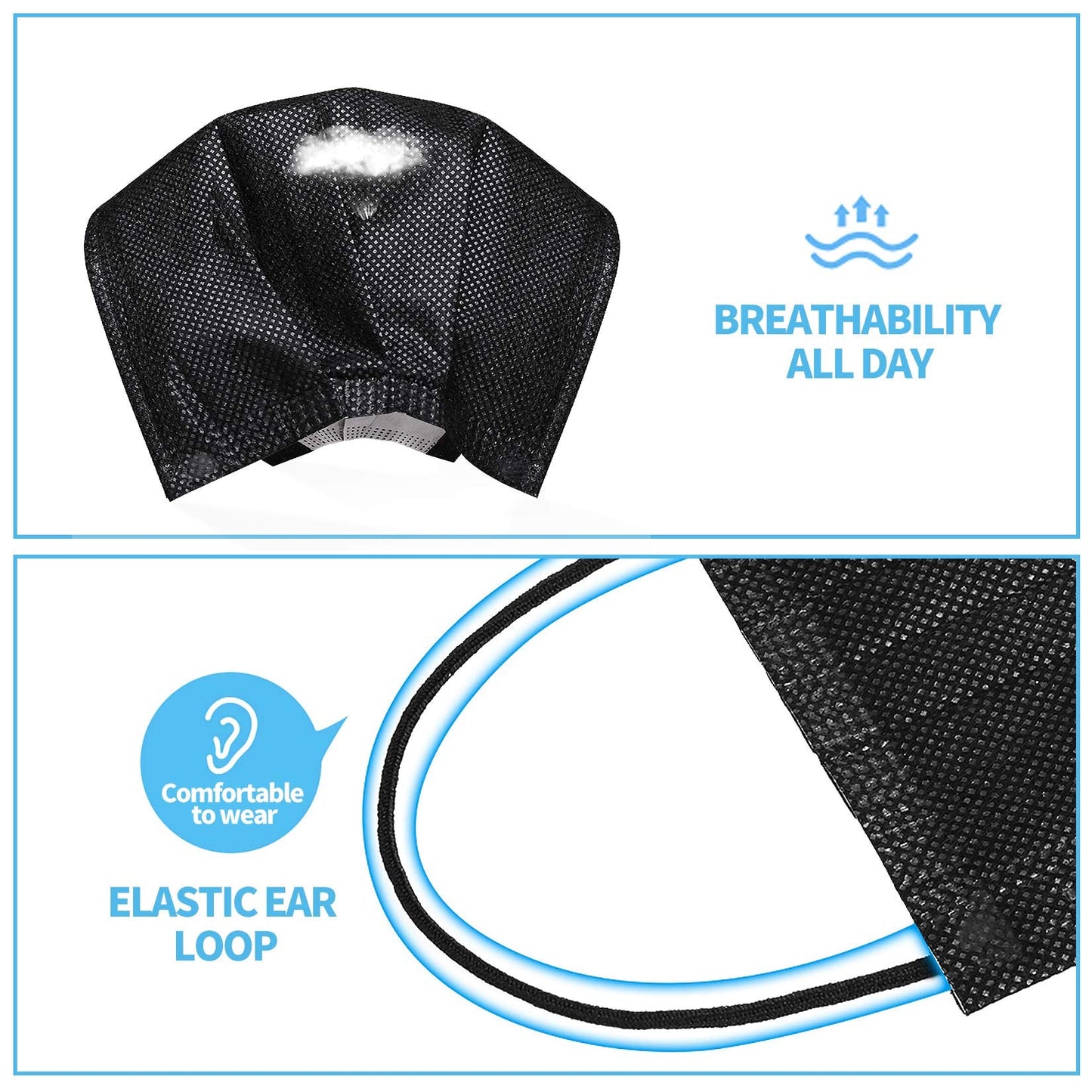 YJIAKA Black Disposable Face Masks 4 Layers Protection 50Pcs, Breathable Dust Mask Mouth Covers for Adult