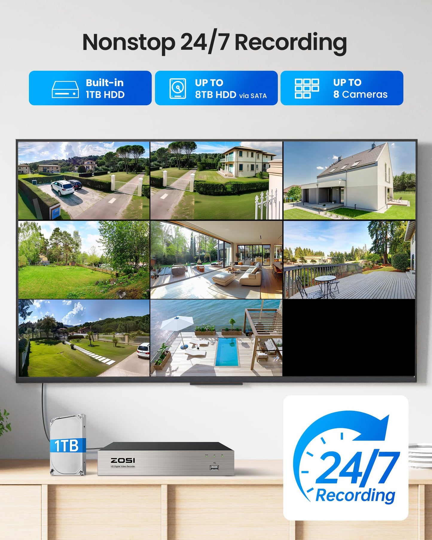 ZOSI 5MP Wired Security Camera System, 8pcs 1080p 360° Pan/Tilt Weatherproof Cameras, Audio Recording, AI Human Vehicle Detection, Night Vision, H.265+ 8CH Home DVR with 1TB HDD for 24/7 Surveillance