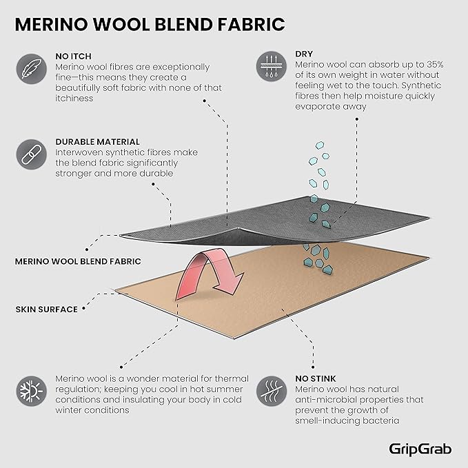 GripGrab Merino Wool Thermal Full Finger Liner Gloves Touchscreen Knitted Inner Cycling Running Hiking Undergloves