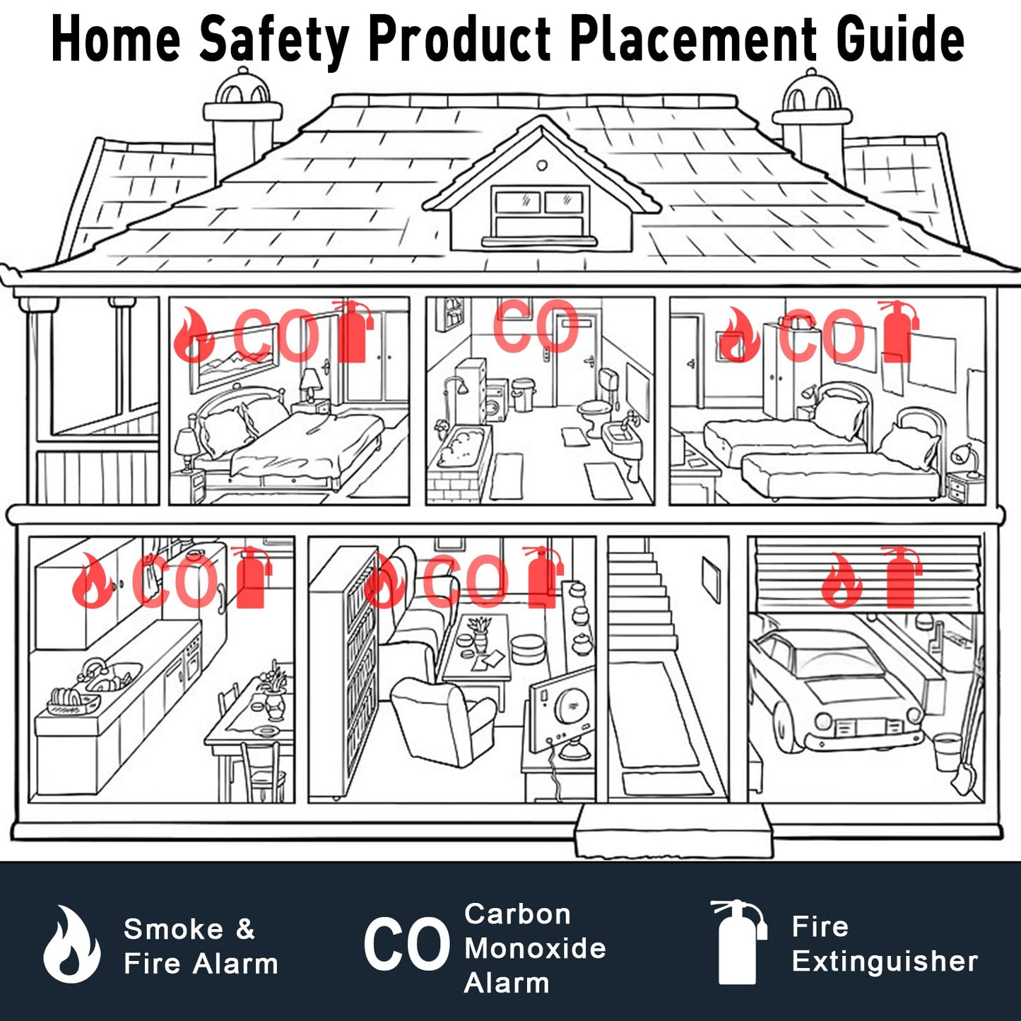 Smoke and Carbon Monoxide Detector, 2 in 1 Smoke Detector, LED Warning Light Indicators, 10 Year Battery (White), 4 Pack