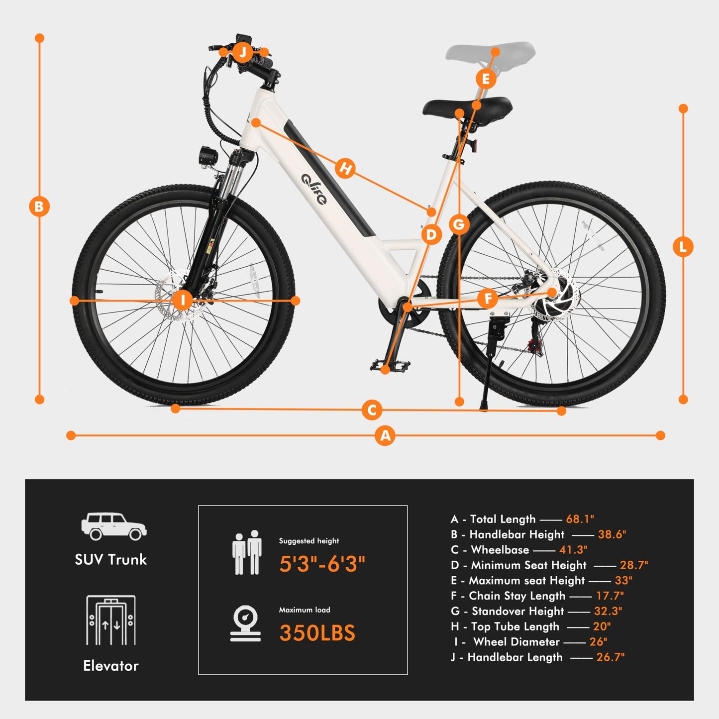 Qlife Cityone 26" Electric Bike for Adults, Peak 1000W/750W Step-Through Ebike, 40-55Miles Range, Up to 25Mph/22Mph, UL2849 Certified Removable Battery Ebikes with 7 Speed, Commuter E Bicycle, White