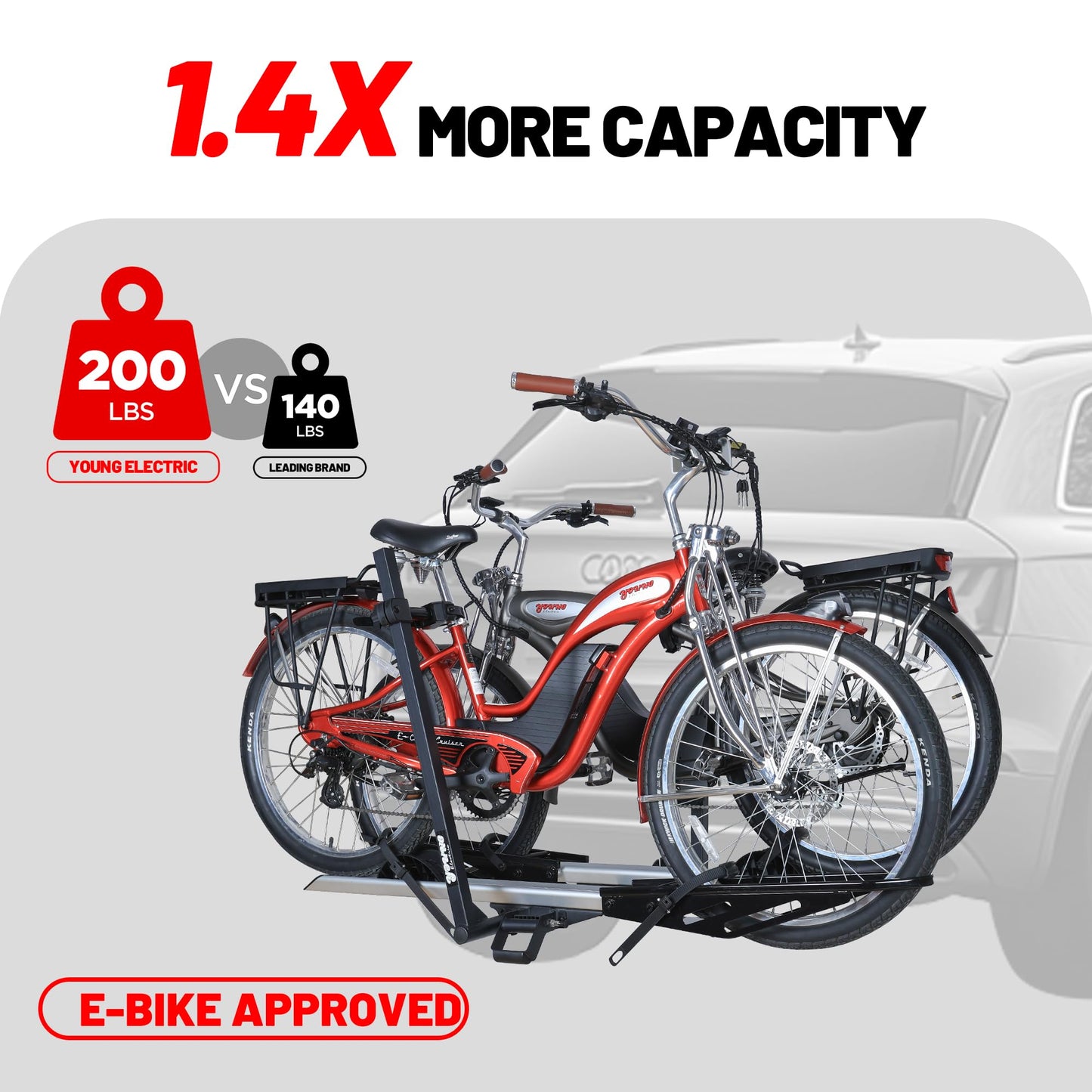 Young Electric 200 lbs. Hitch Mount Bike Rack, fits Cars, SUVs, RVs, Trailers with 2 Inch Receiver