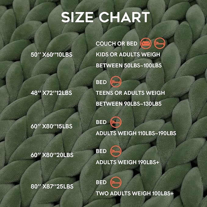 YnM Velvet Knitted Weighted Blanket, Hand Made Chunky Knit Weighted Throw for Sleep, Stress or Home Décor, Rest and Relax in Style Weighted Blankets (Avocado Green, 50''x60'' 10lbs)