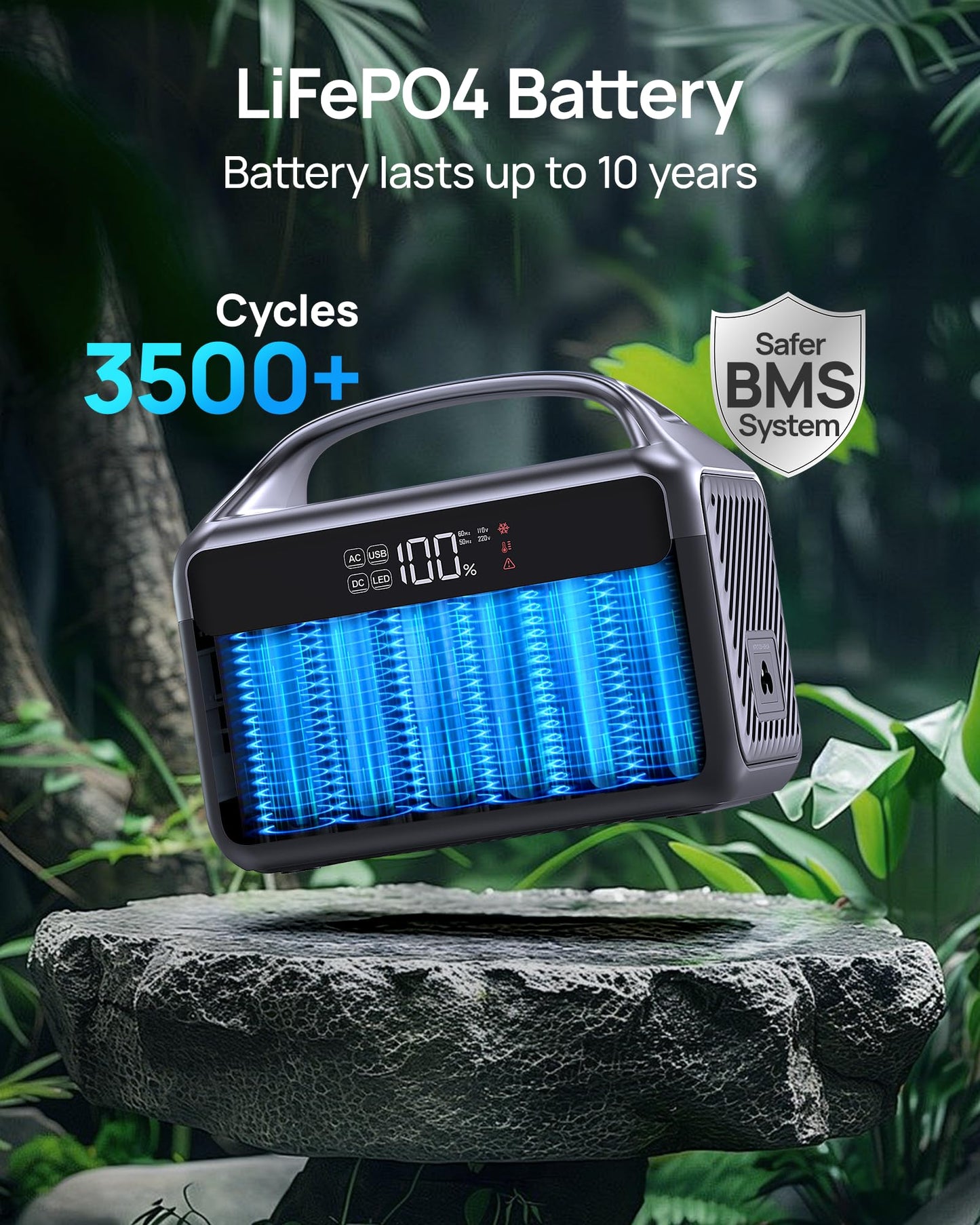 Portable Power Station 300W, 192Wh LiFePO4 Battery Solar Generator with Carry Bag & 2 AC Outlets 110V/ 600W Surge, Power Bank Fast Charging AC DC USB Ports for Laptop, Camping, Home Ues, Emergency