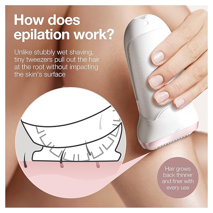 Braun Epilator Silk-épil 9 9-880, Facial Hair Removal for Women, Hair Removal Device, Wet & Dry, Facial Cleansing Brush, Women Shaver & Trimmer, Cordless, Rechargeable, Beauty Kit