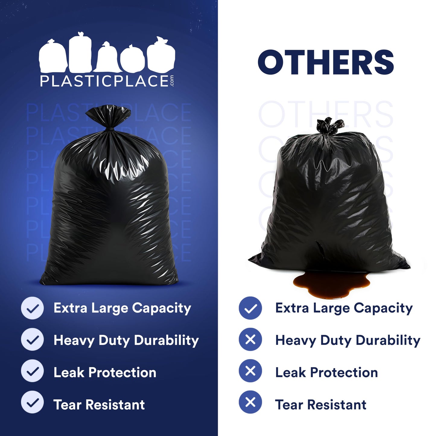Plasticplace 95-96 Gallon Heavy Duty Trash Bags, Garbage Bags, Puncture-Resistant, Fits Rollaway Cans & Drums, Durable Large Plastic Bags (50 Count)