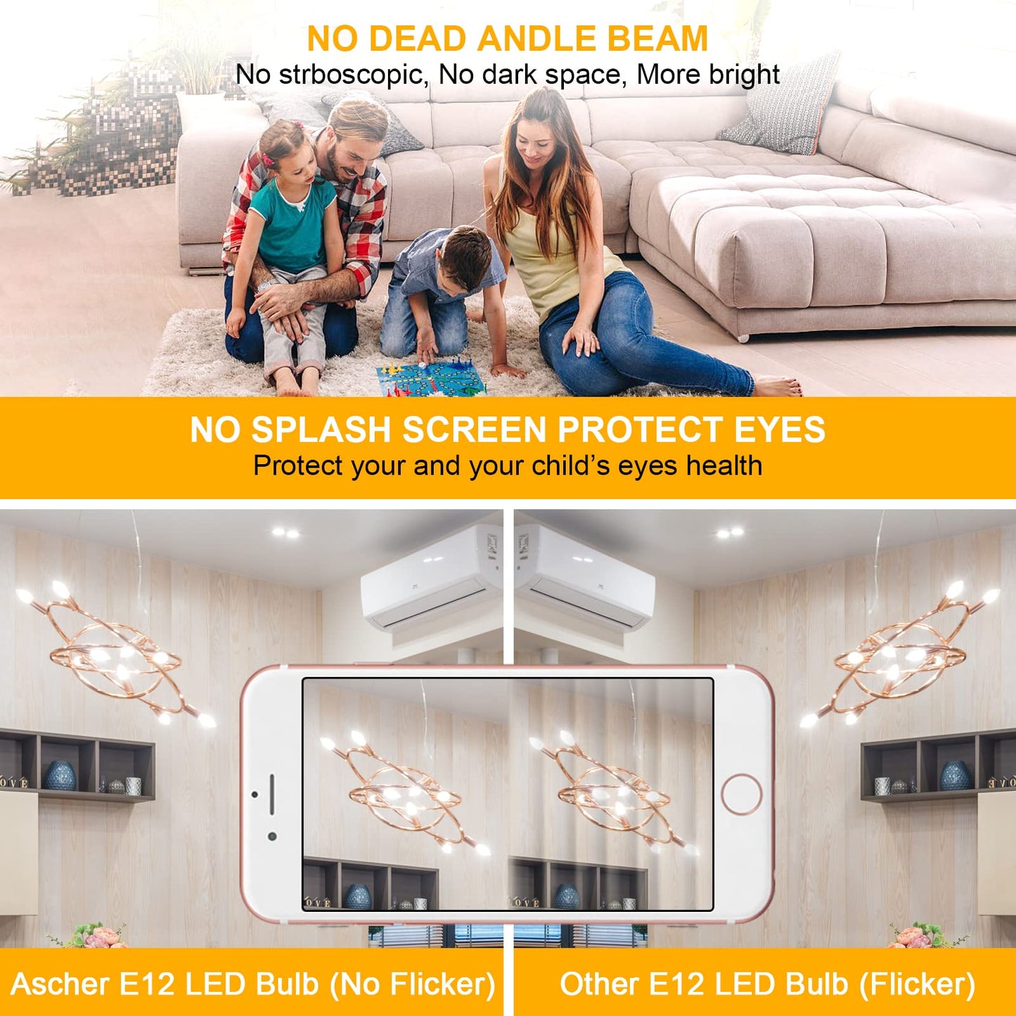 Ascher E12 Candelabra LED Light Bulbs 60 Watt Equivalent, Daylight White 5000K, Non-Dimmable, 550 Lumen, Clear LED Filament Candle Bulbs, Pack of 5