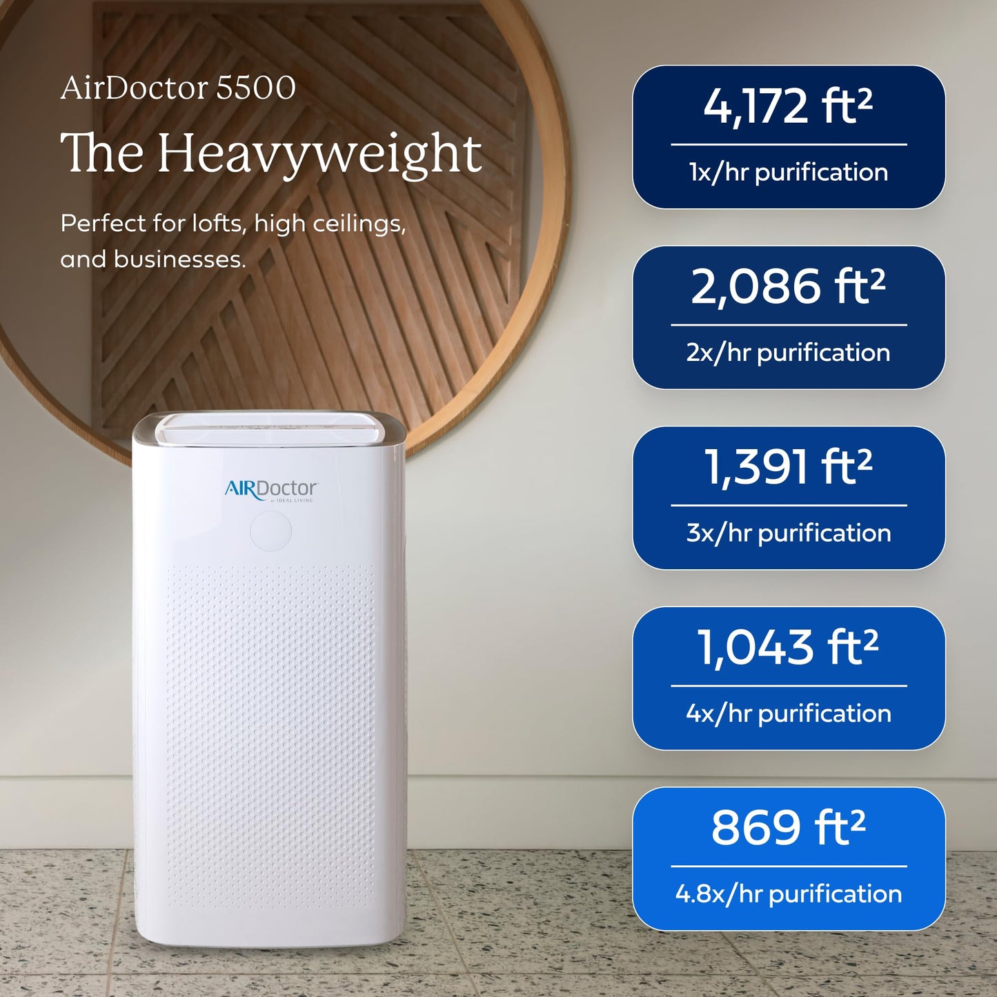 AIRDOCTOR AD5500 Air Purifier. Designed to Reduce Gases and VOC’s (volatile organic compounds) including MMA and Formaldehyde. Premium Carbon Filtration. Removes Allergens, Smoke, Dust, and Mold.