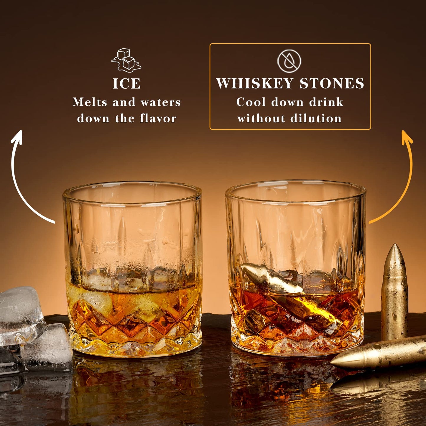 Gifts for Men Dad Husband, Anniversary Birthday Gifts for Him Boyfriend, Reusable Stainless Steel Whiskey Stones and Whiskey Glasses Set, Cool Burbon Scotch Cocktail Set Gifts Stocking Stuffers