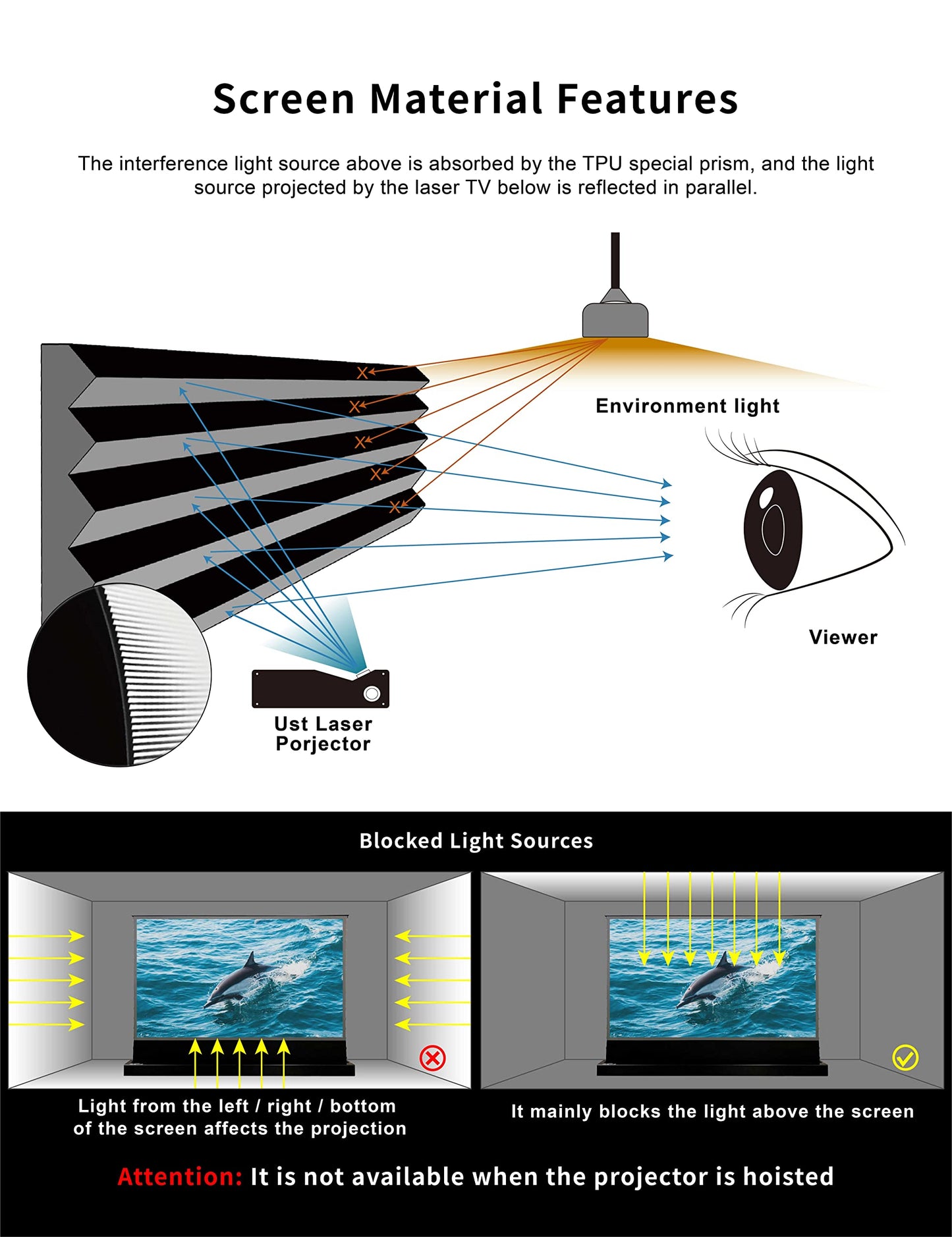 Elevate Your Home Theater Experience with The VividStorm S Pro Motorized Tension Floor Rising UST Projector Screen,VSDSTUST100HP