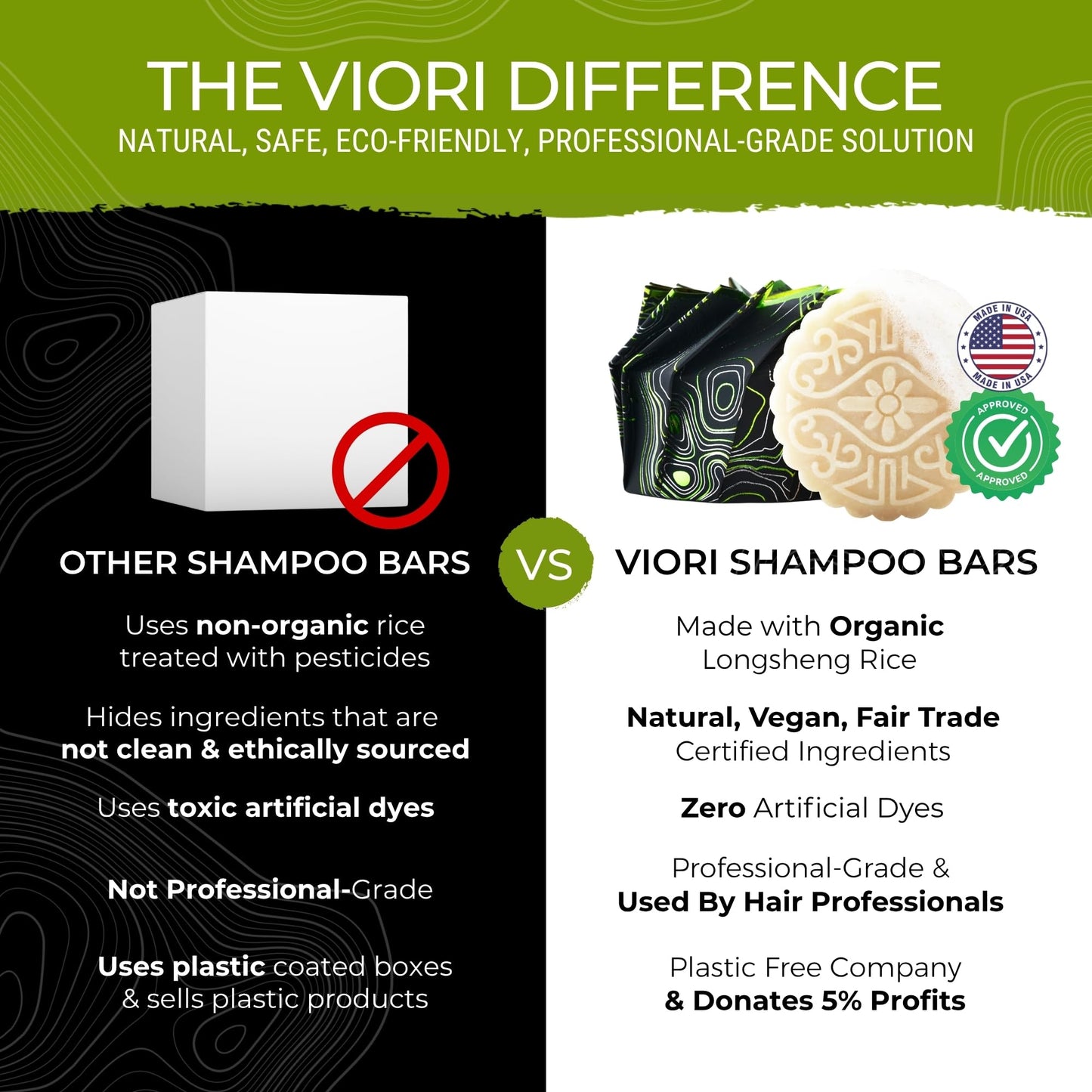 Viori Hidden Waterfall Shampoo and Conditioner Bar Set and Bamboo Holder - Made with Rice Water for Hair Growth - Handcrafted Su